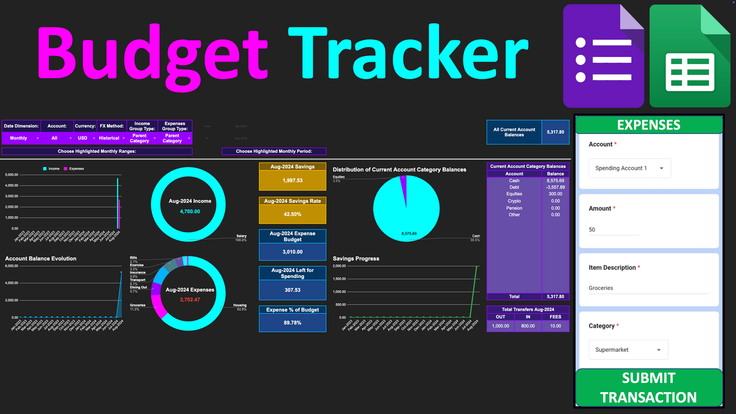 Budget Tracker 4G