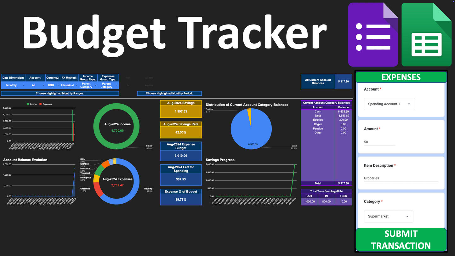 Budget Tracker 4G