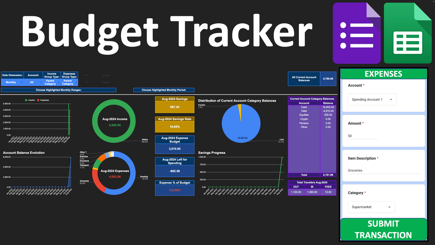Budget Tracker 4G