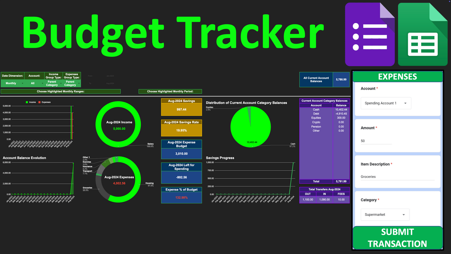 Budget Tracker 4G