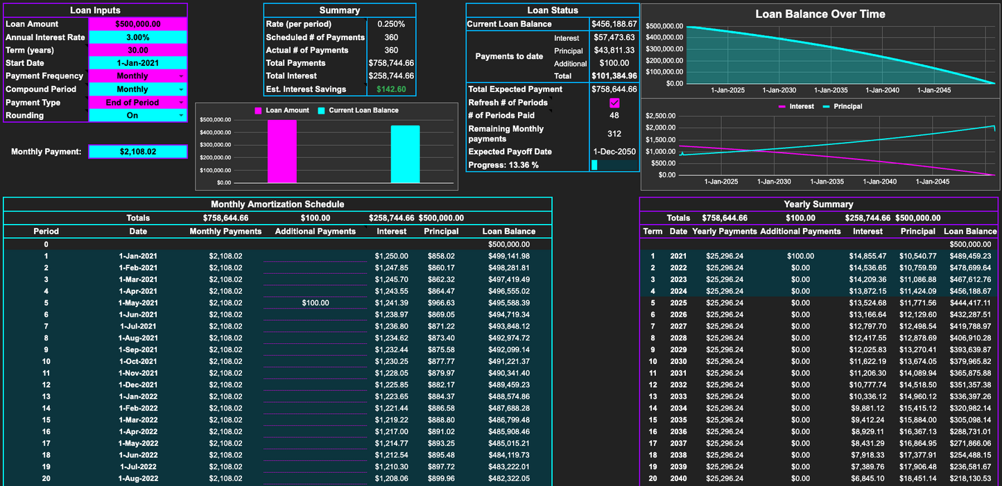 Debt Tracker 2G