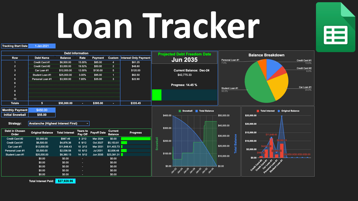 Debt Tracker 2G