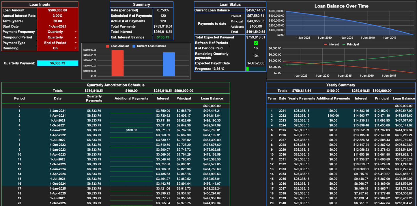 Debt Tracker 2G