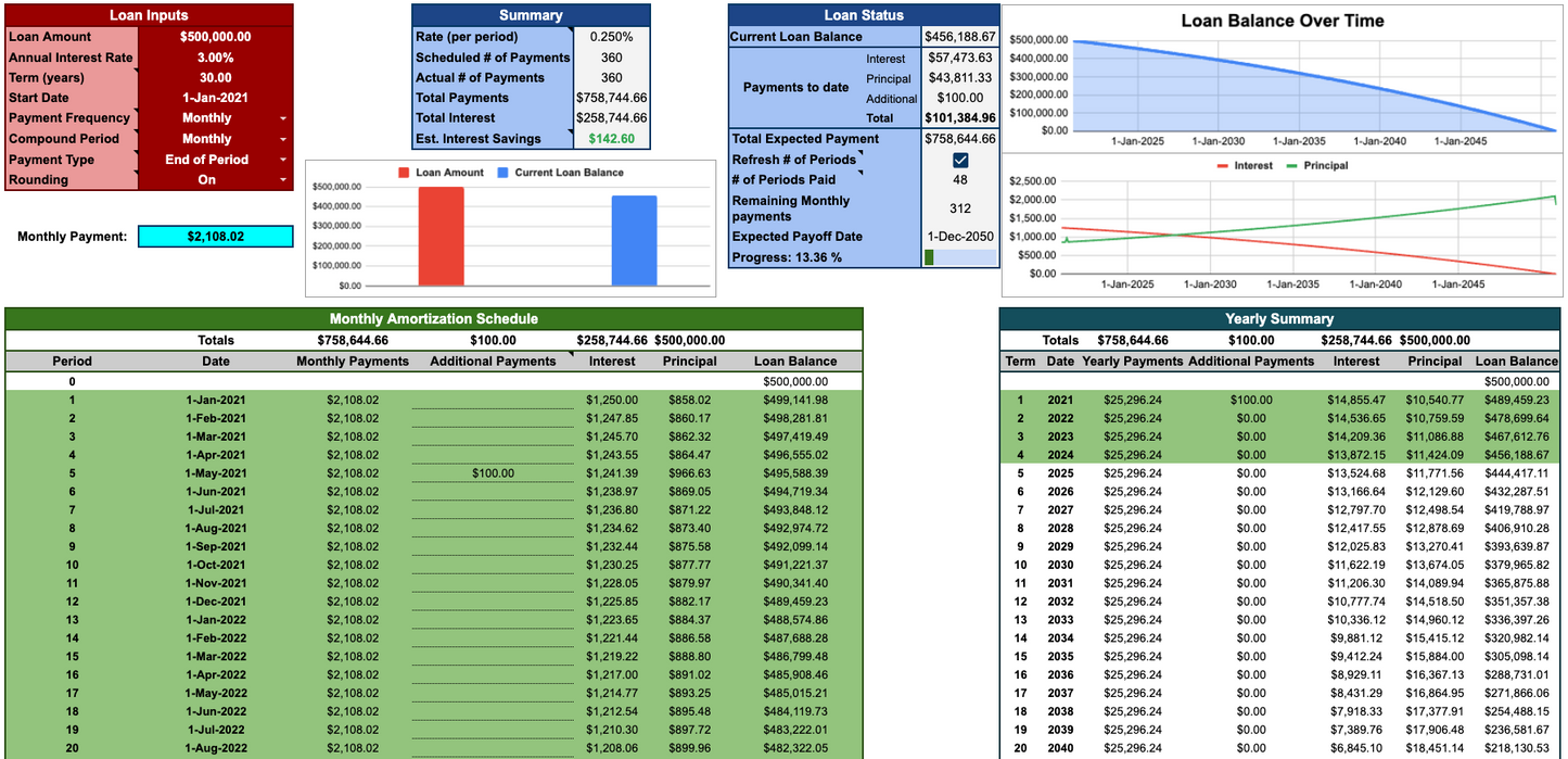 Debt Tracker 2G