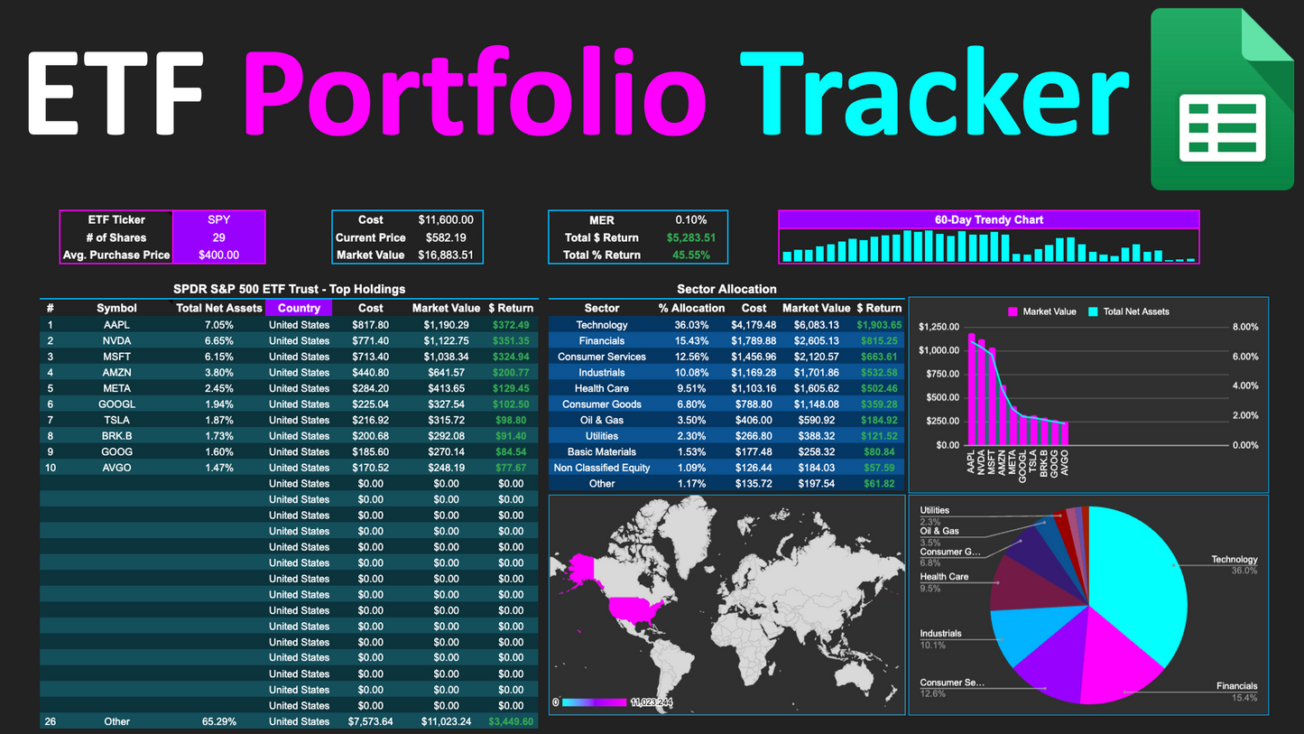 ETF Portfolio Tracker 2G