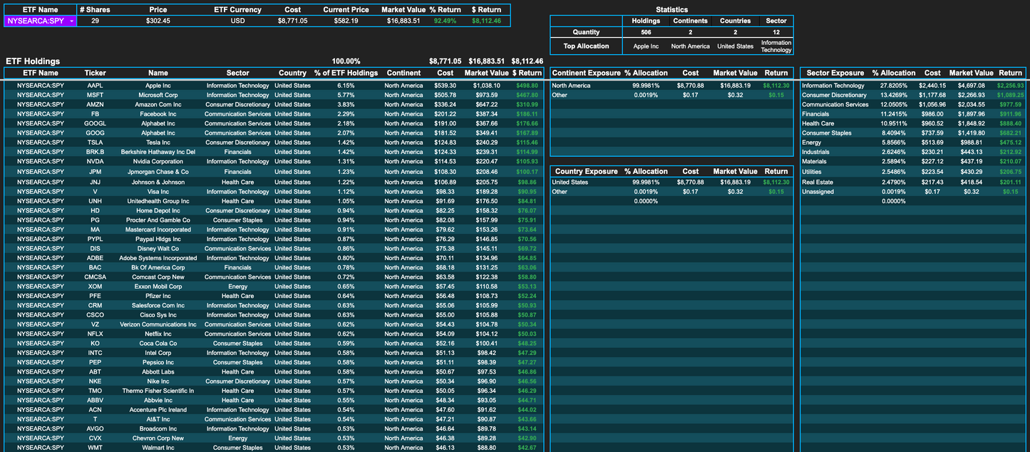 ETF Portfolio Tracker 2G