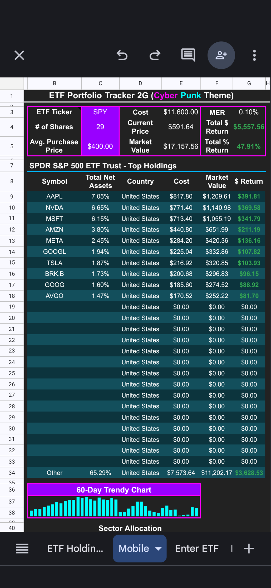 ETF Portfolio Tracker 2G