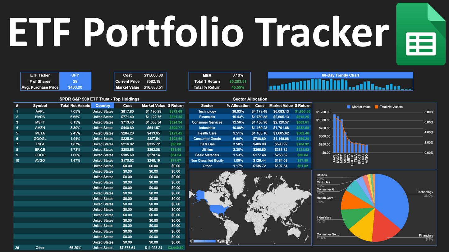 ETF Portfolio Tracker 2G