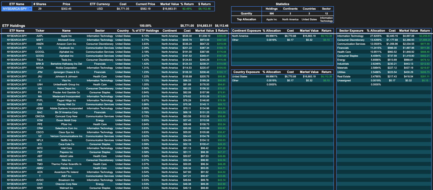 ETF Portfolio Tracker 2G