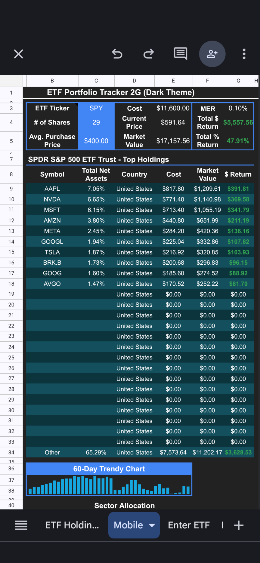ETF Portfolio Tracker 2G
