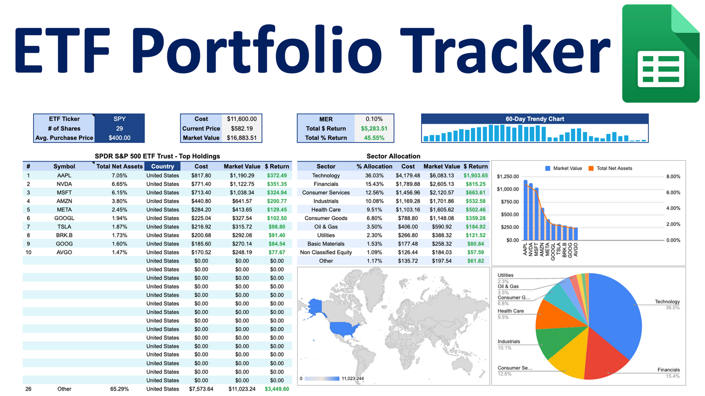 ETF Portfolio Tracker 2G