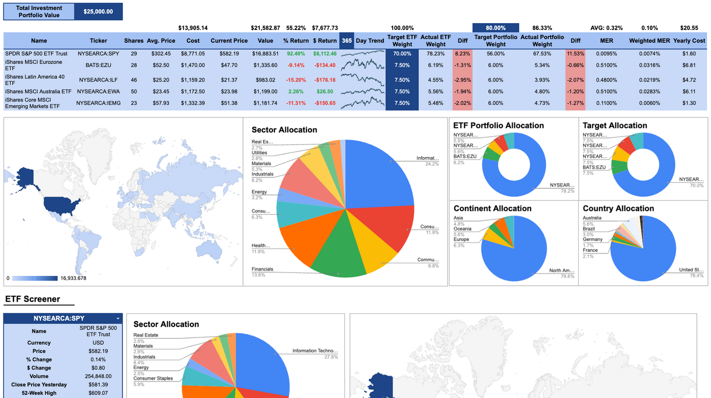 ETF Portfolio Tracker 2G