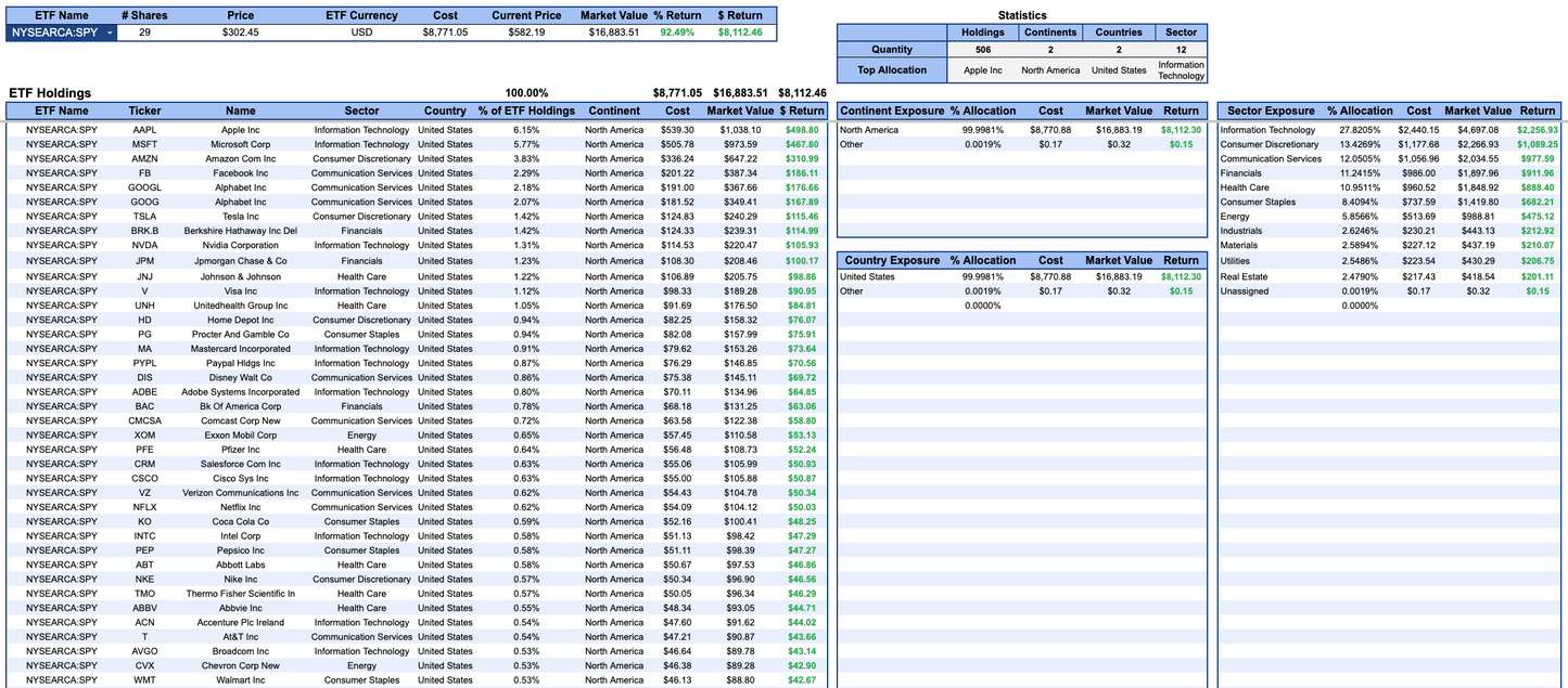 ETF Portfolio Tracker 2G