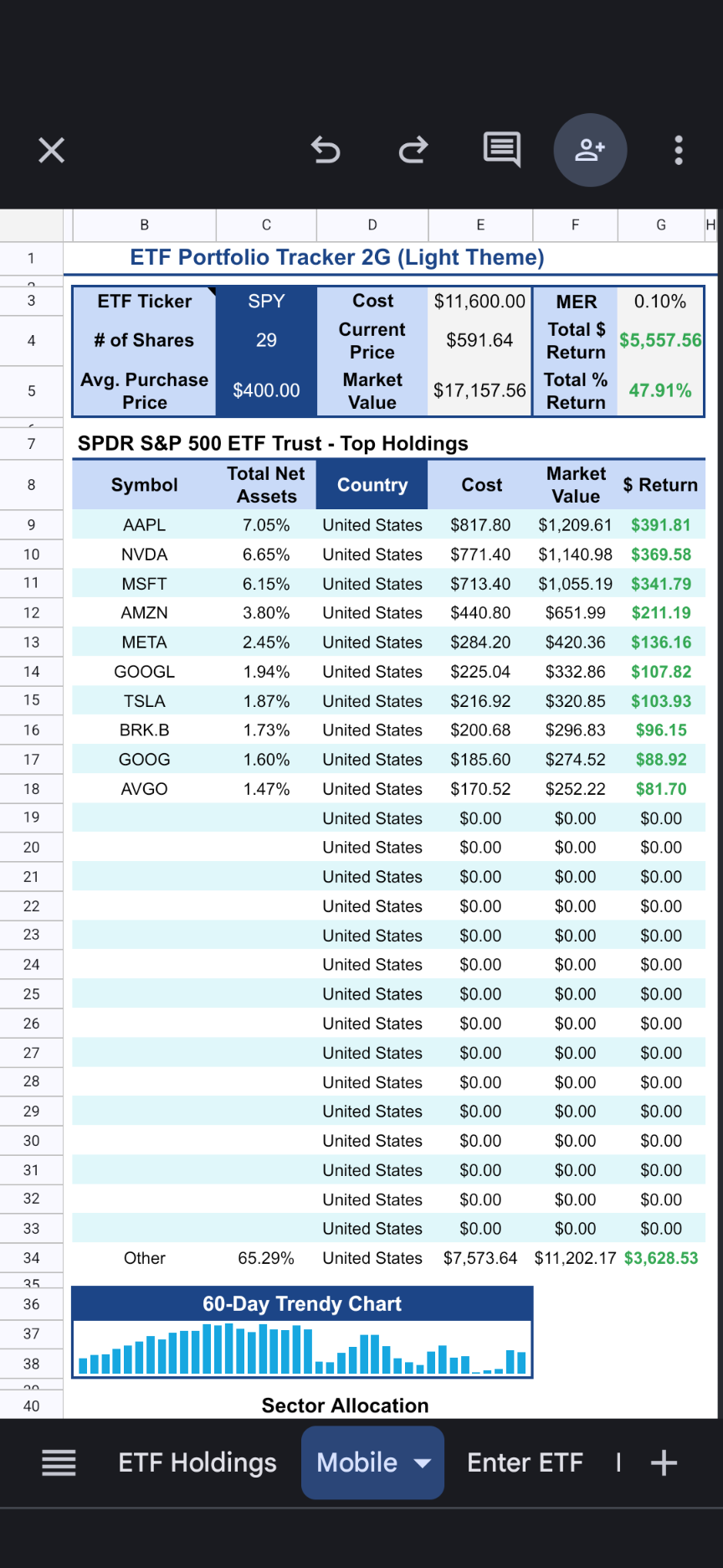 ETF Portfolio Tracker 2G