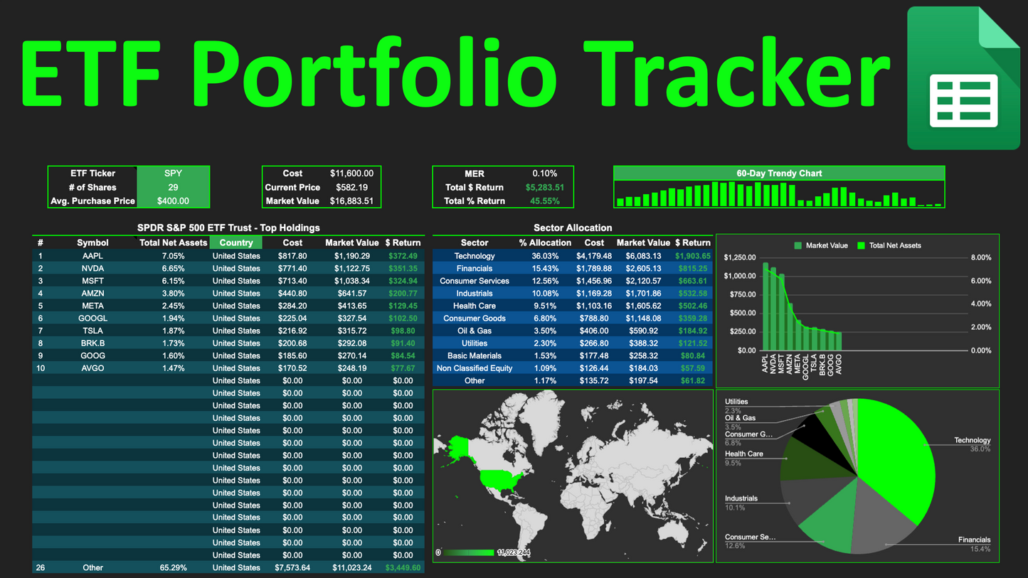 ETF Portfolio Tracker 2G