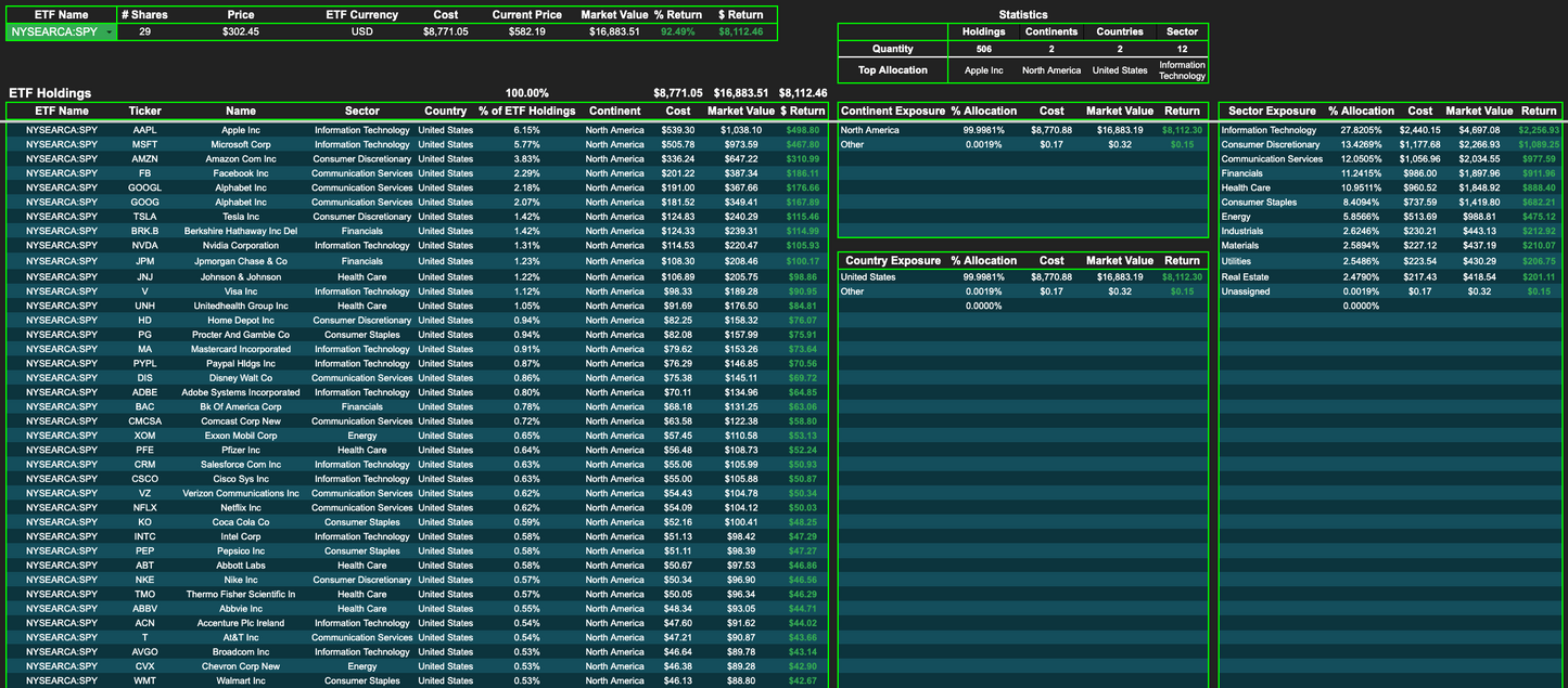 ETF Portfolio Tracker 2G