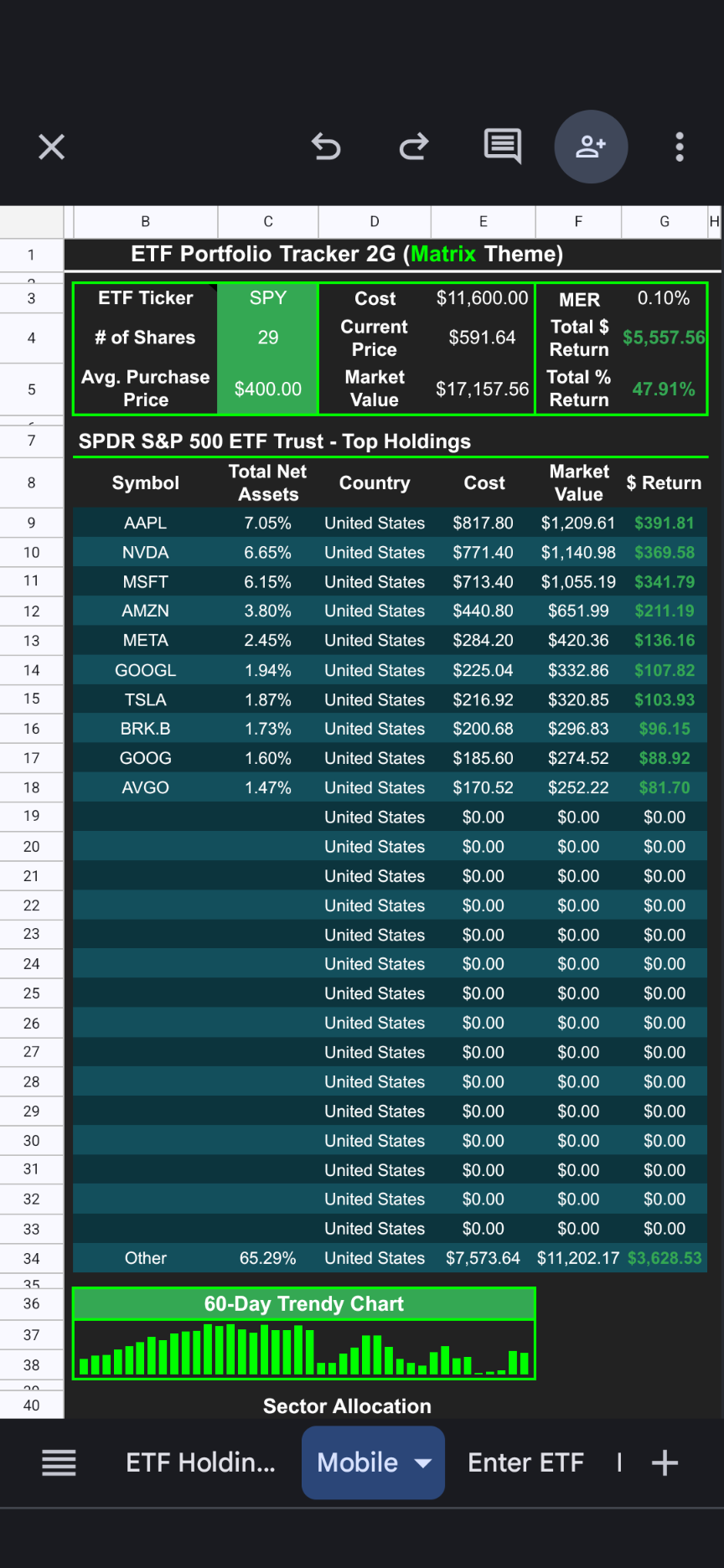 ETF Portfolio Tracker 2G
