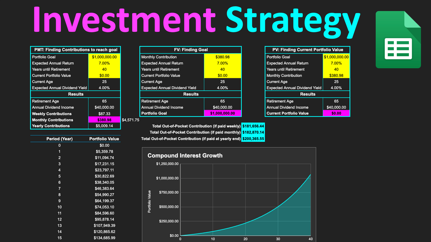 Investment Planning Tool
