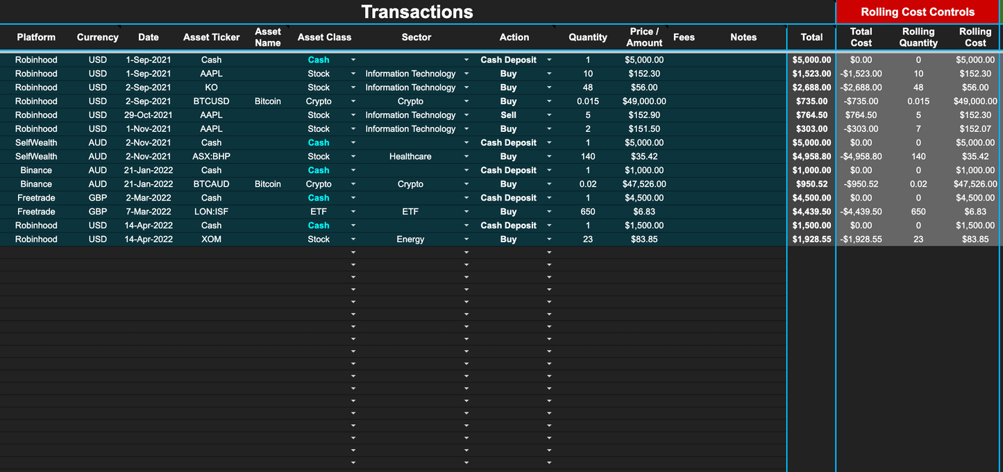 Portfolio Performance Tracker