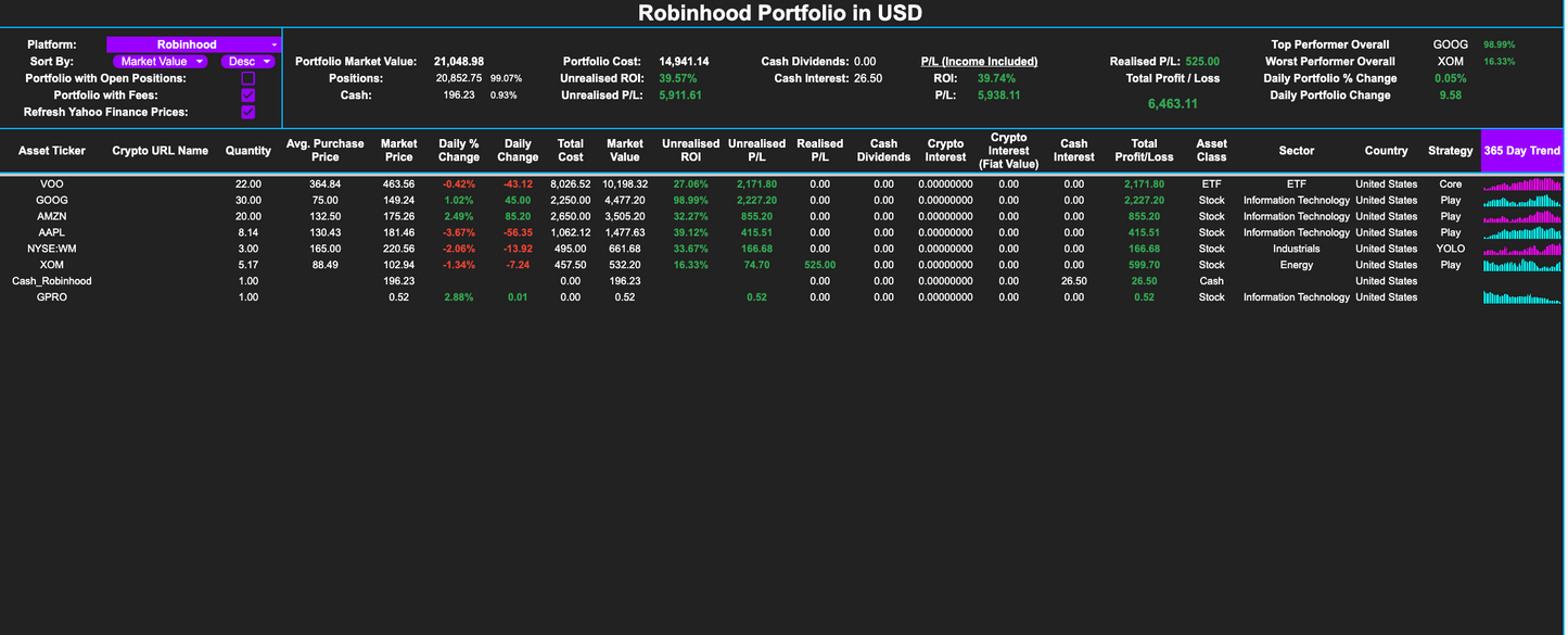 Portfolio Tracker 3G