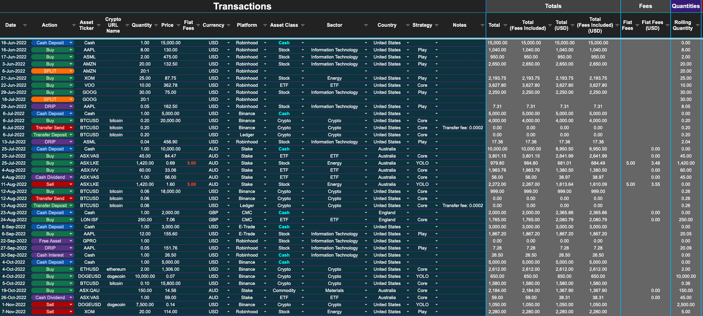Portfolio Tracker 3G