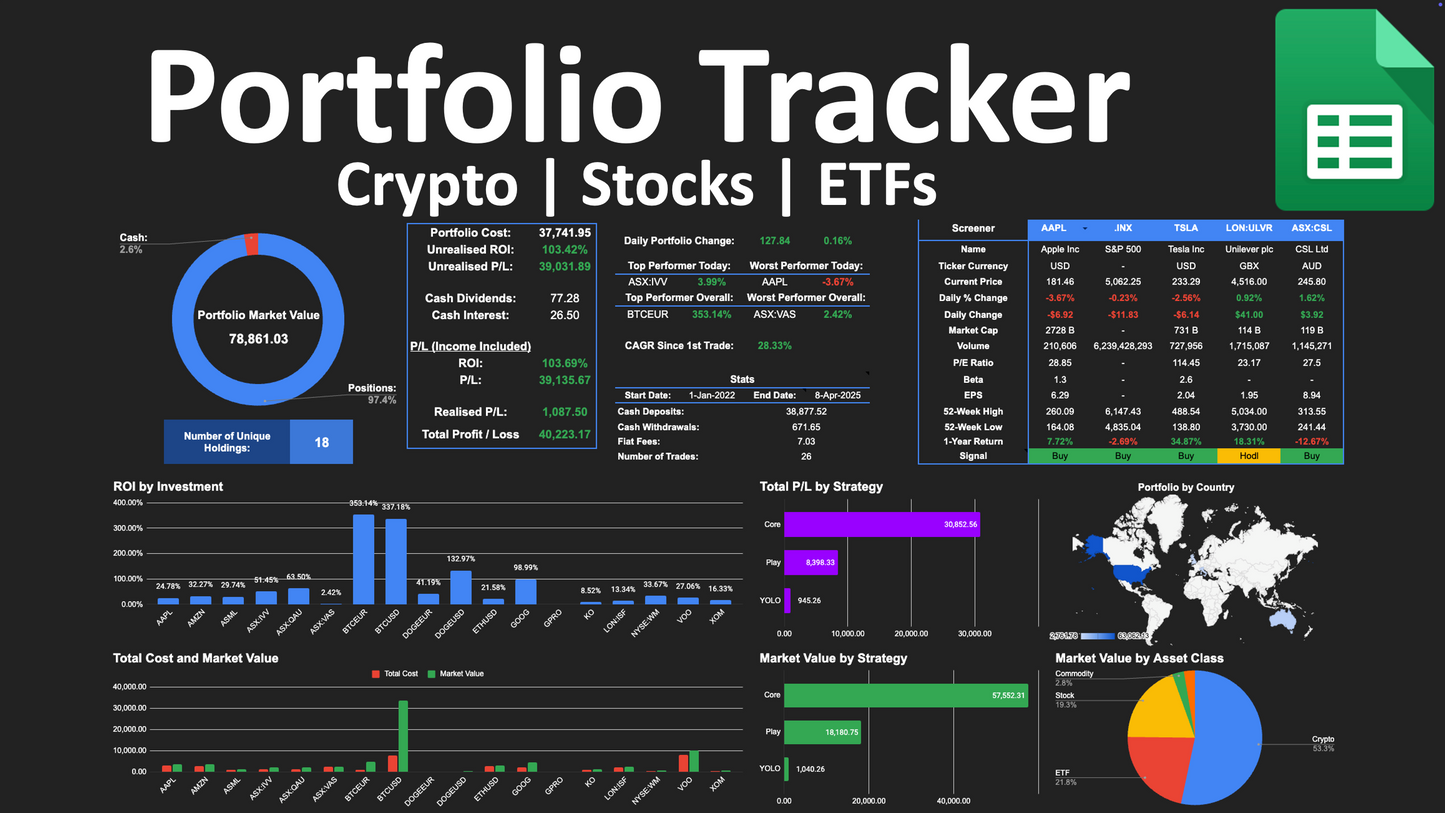 Portfolio Tracker 3G