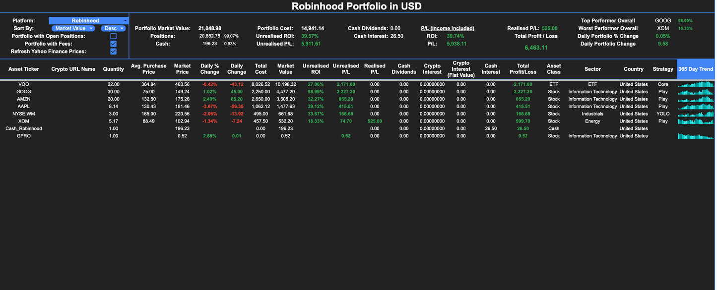 Portfolio Tracker 3G