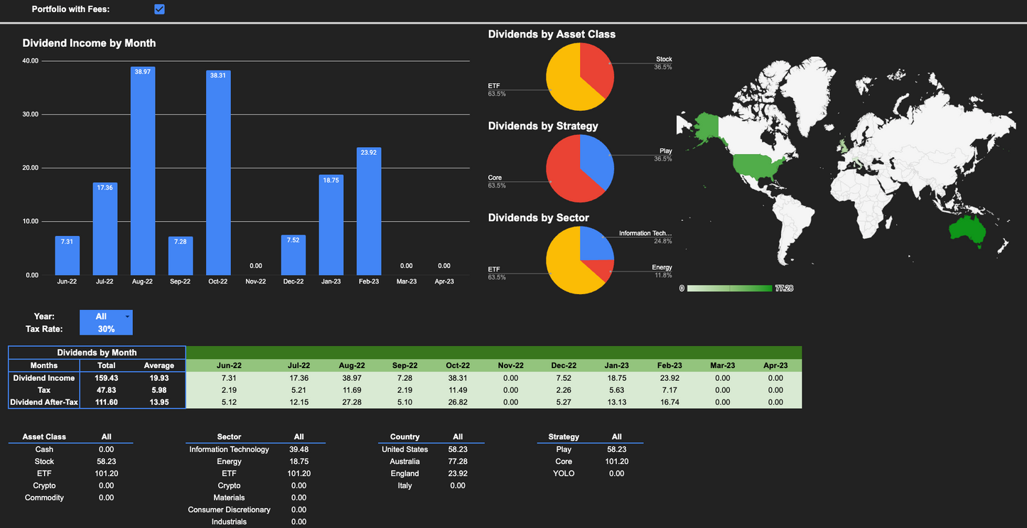 Portfolio Tracker 3G