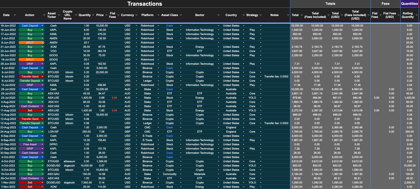 Portfolio Tracker 3G