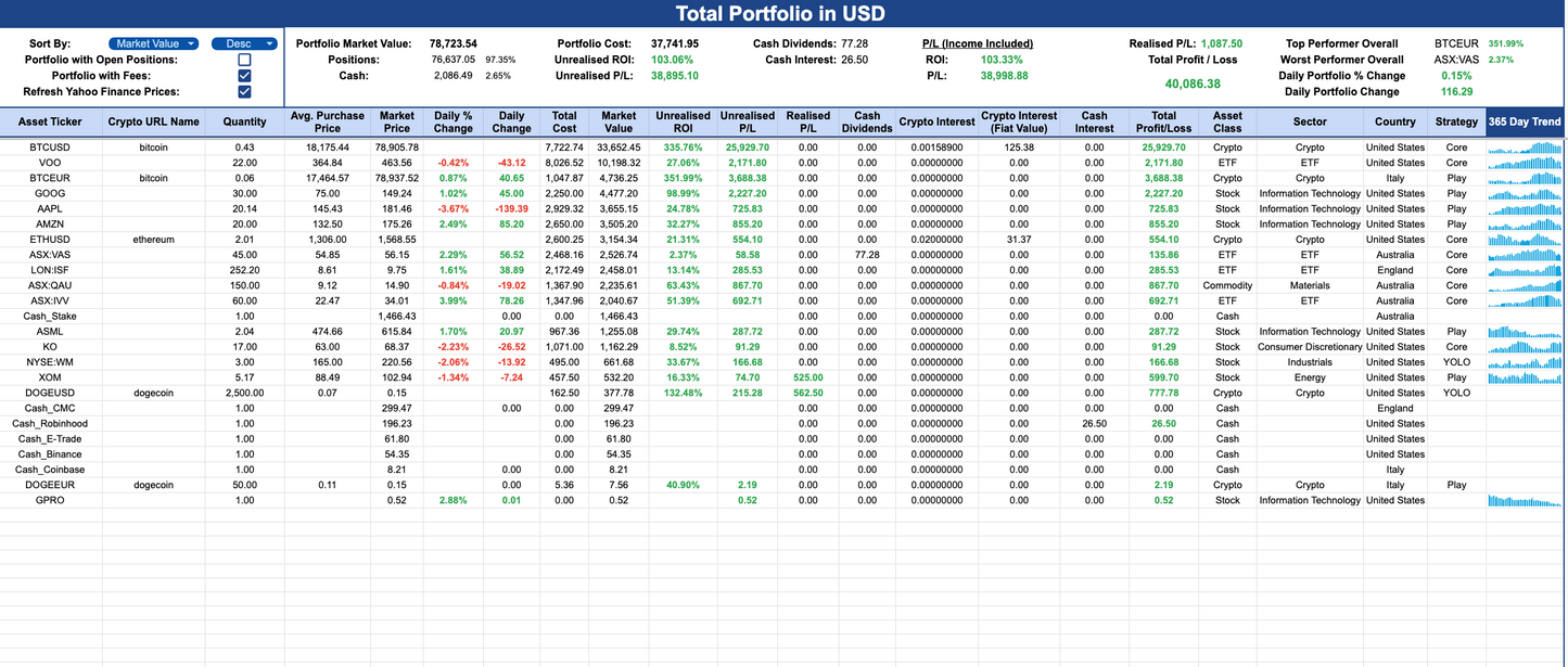 Portfolio Tracker 3G