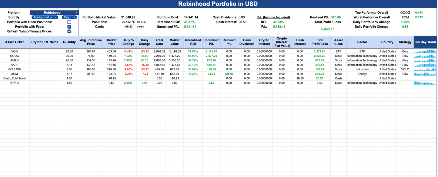 Portfolio Tracker 3G
