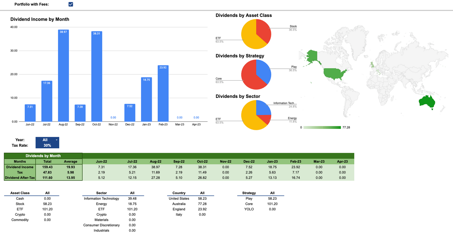 Portfolio Tracker 3G