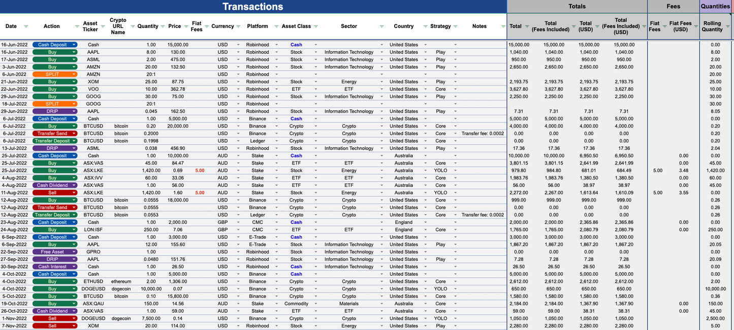 Portfolio Tracker 3G