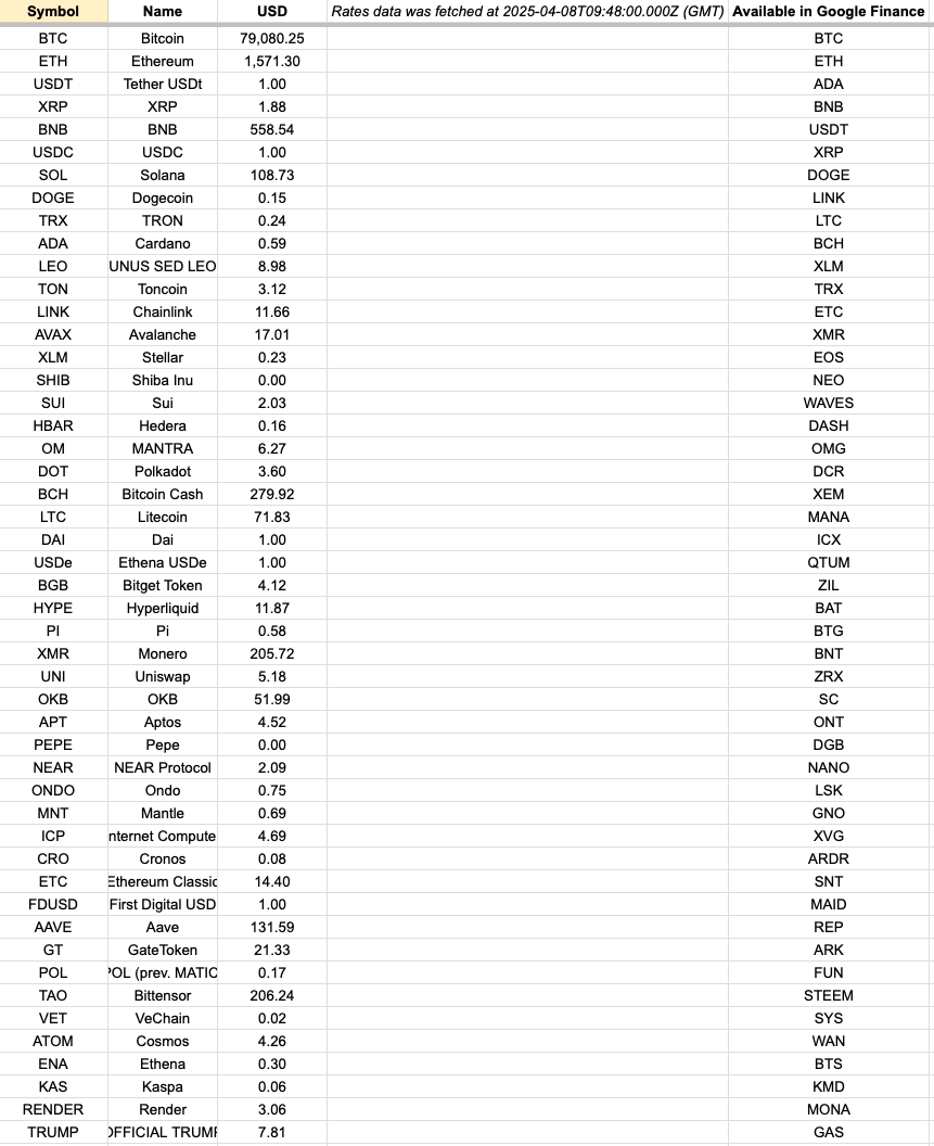 Portfolio Tracker 3G