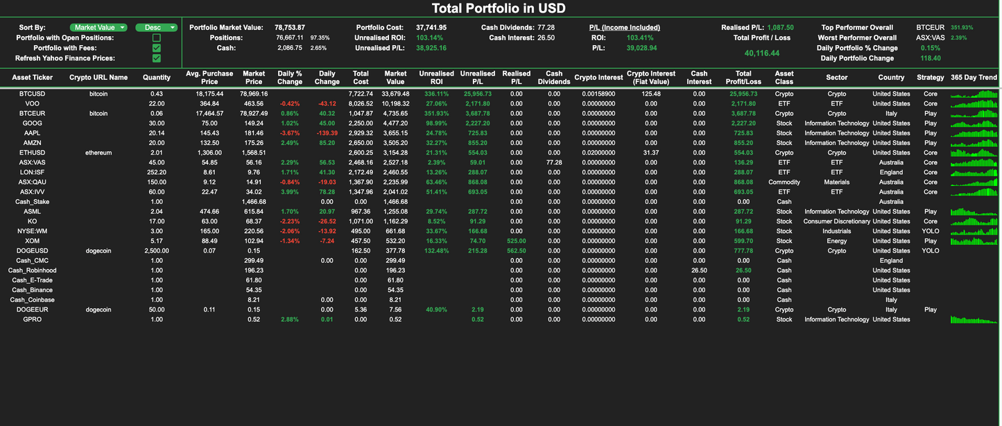 Portfolio Tracker 3G