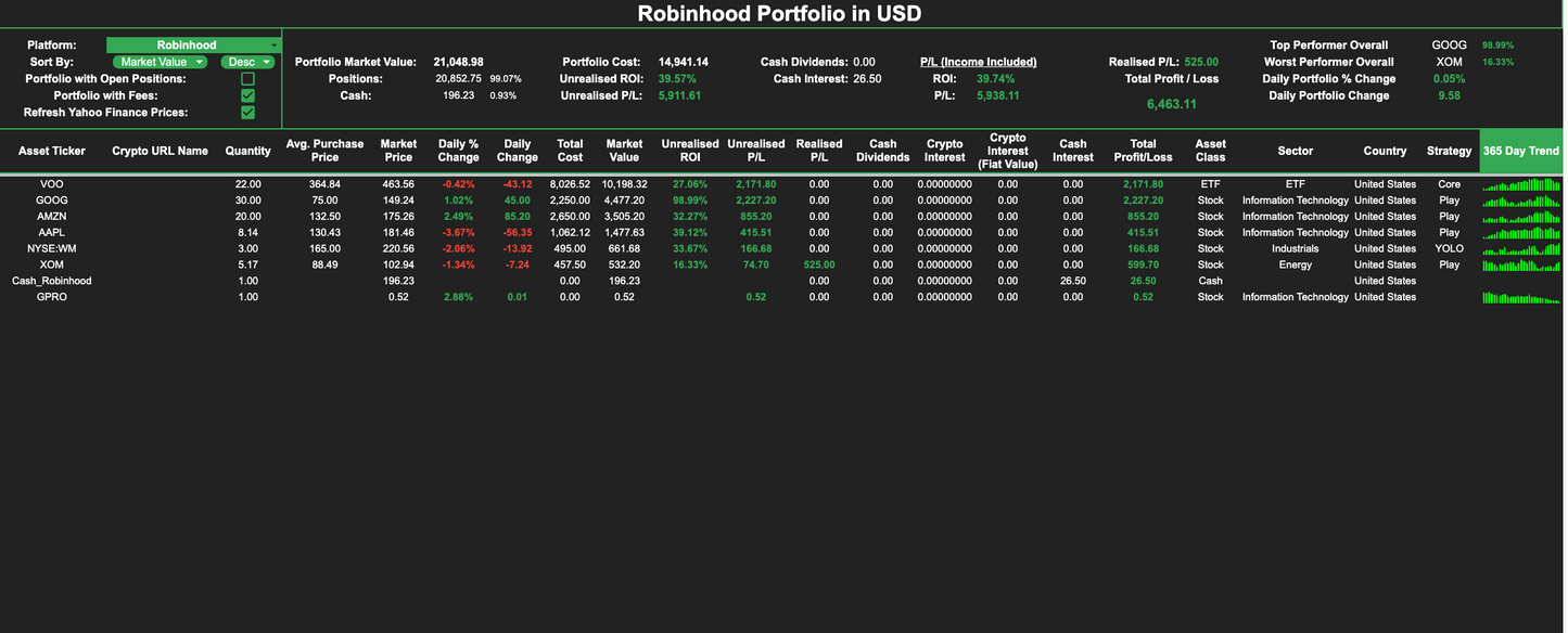 Portfolio Tracker 3G