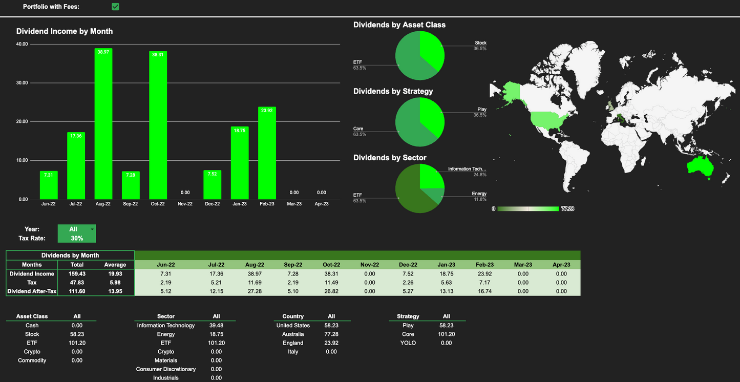 Portfolio Tracker 3G