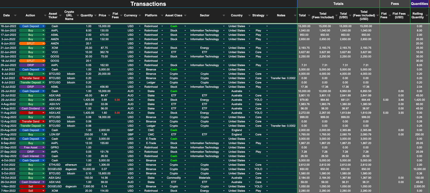 Portfolio Tracker 3G