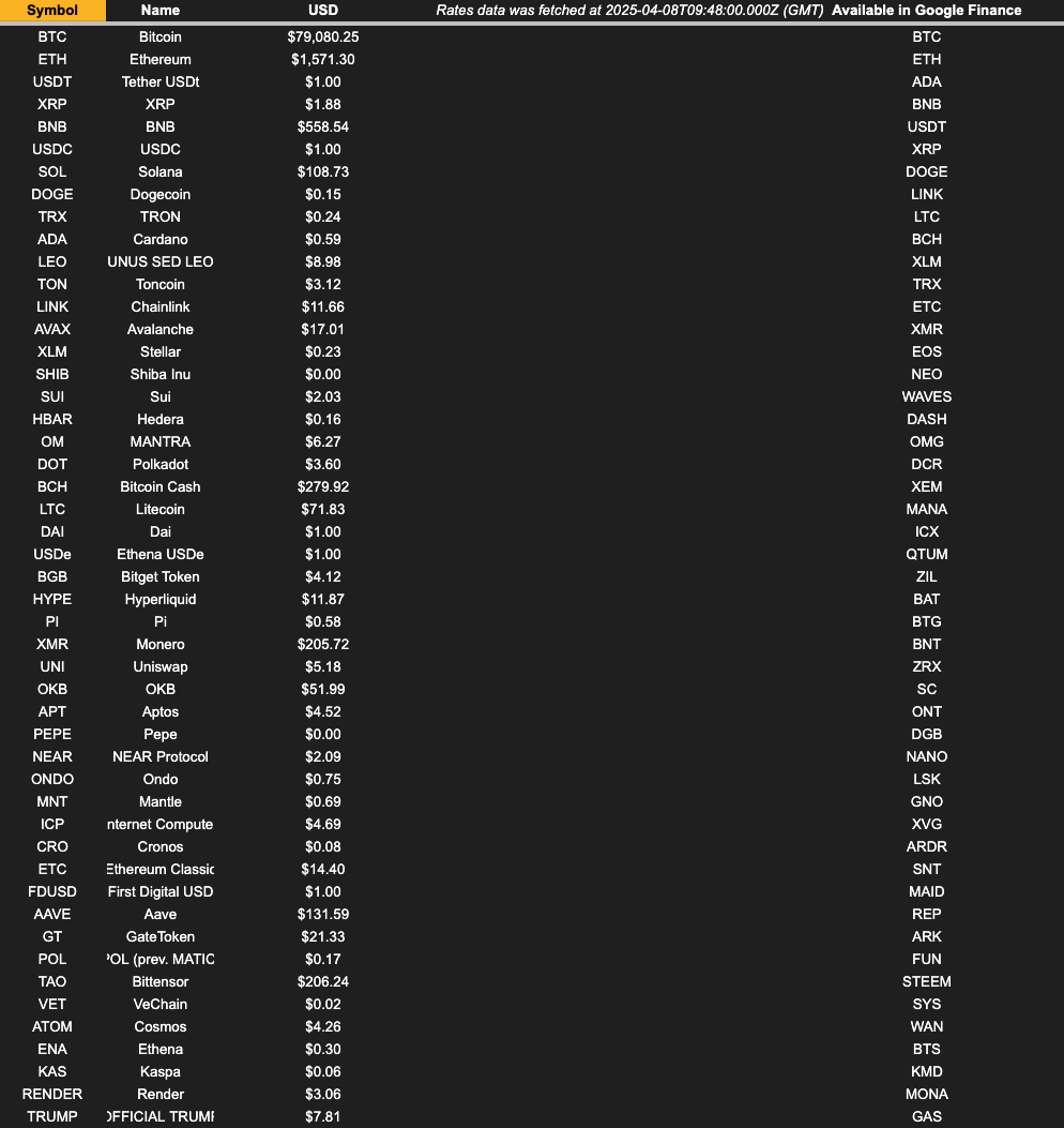 Portfolio Tracker 3G