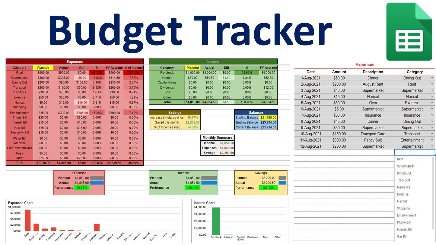 Budget Tracker 1G Prototype