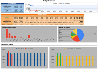 Budget Tracker 1G Prototype