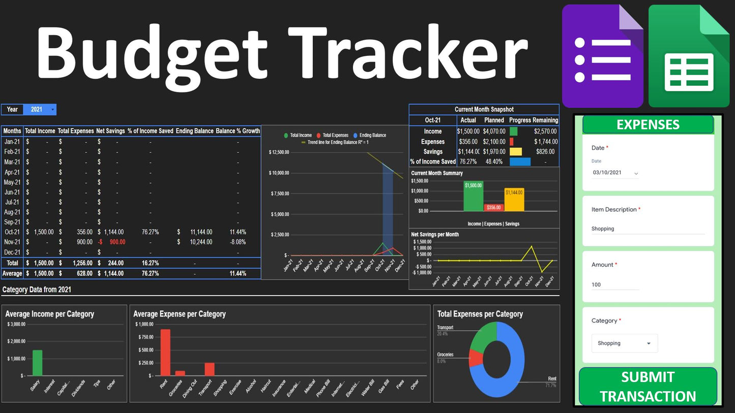 Budget Tracker 2G