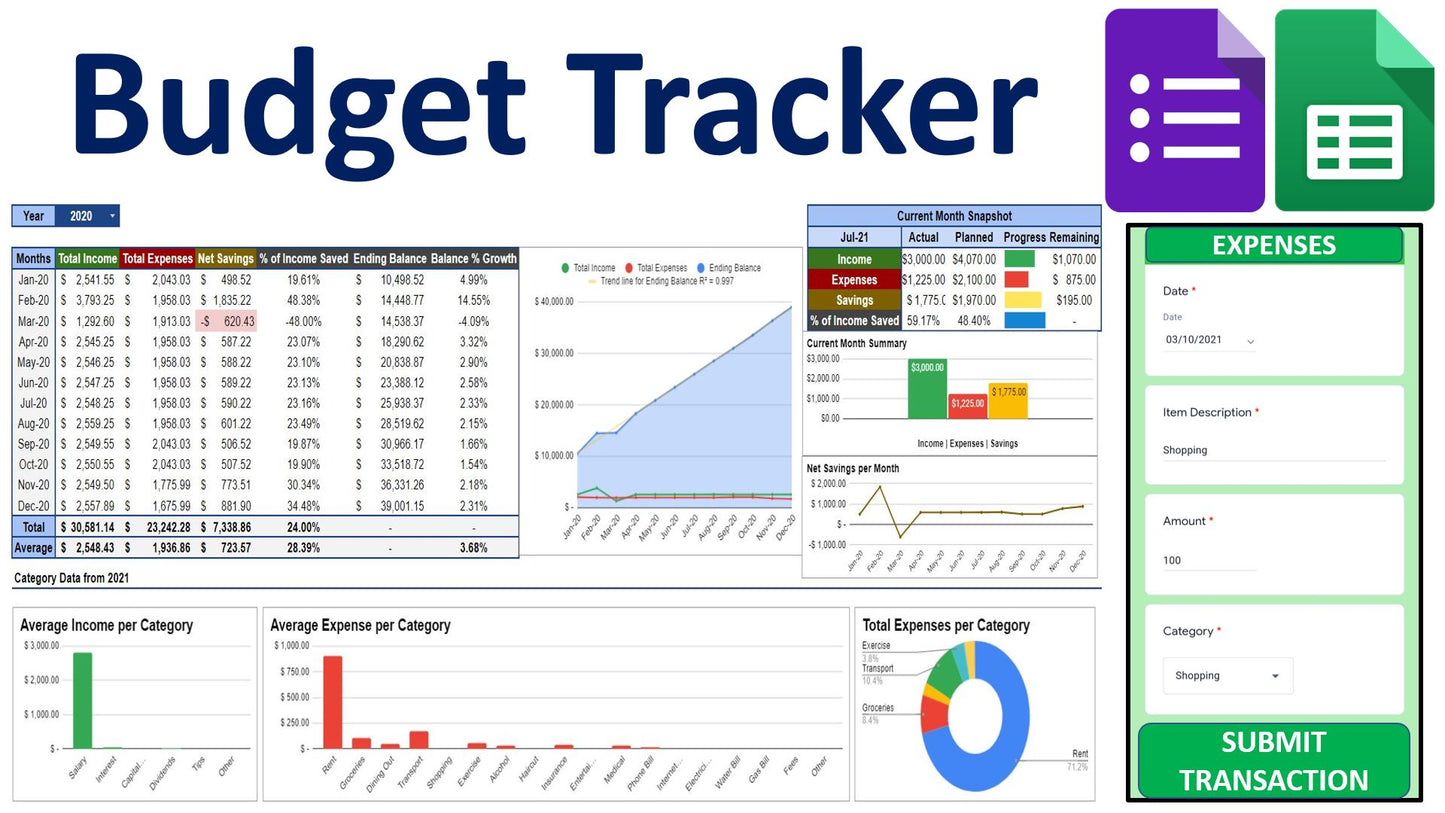 Budget Tracker 2G