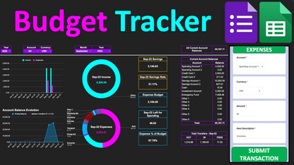 Budget Tracker 3G