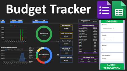 Budget Tracker 3G