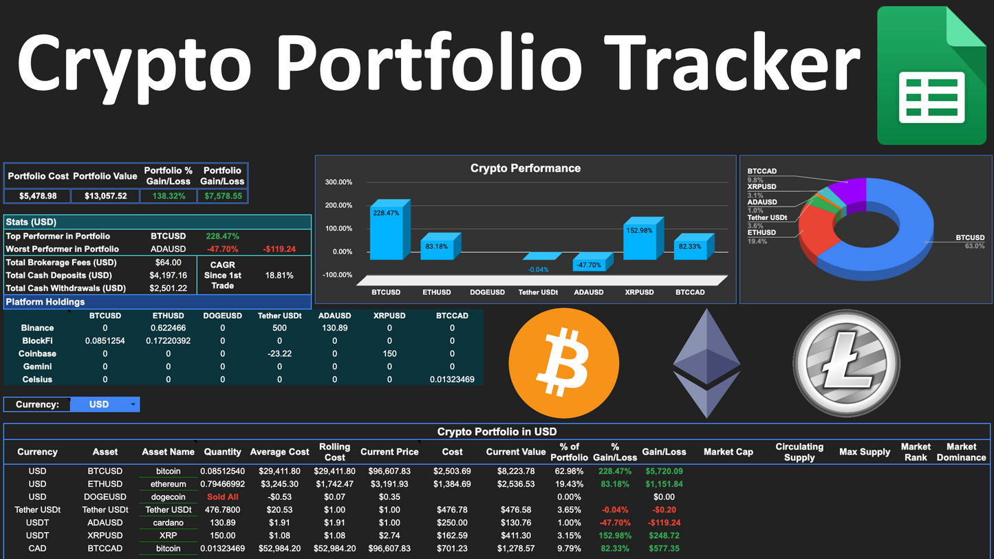 Crypto Tracker