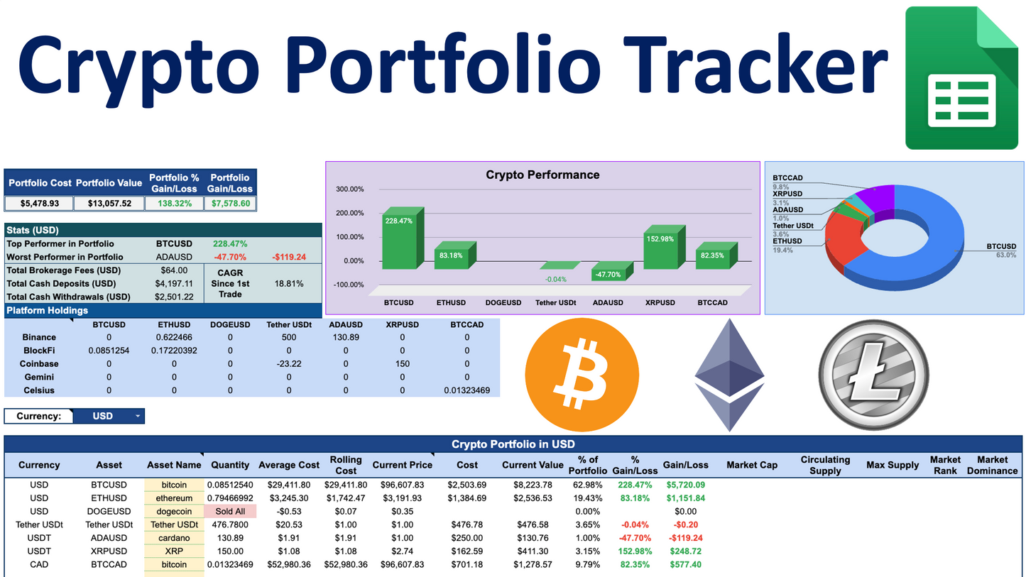 Crypto Tracker