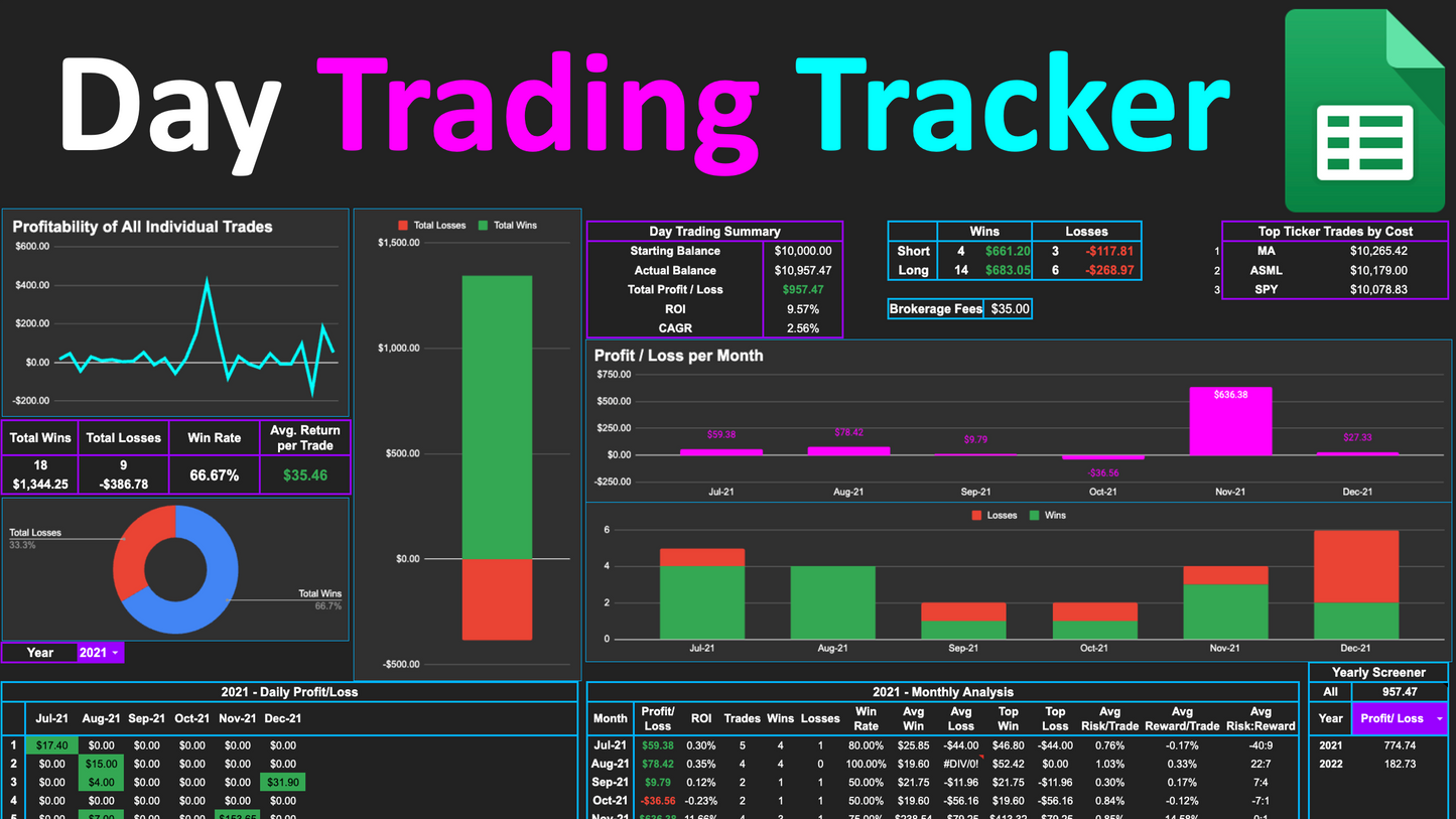 Day Trading Tracker