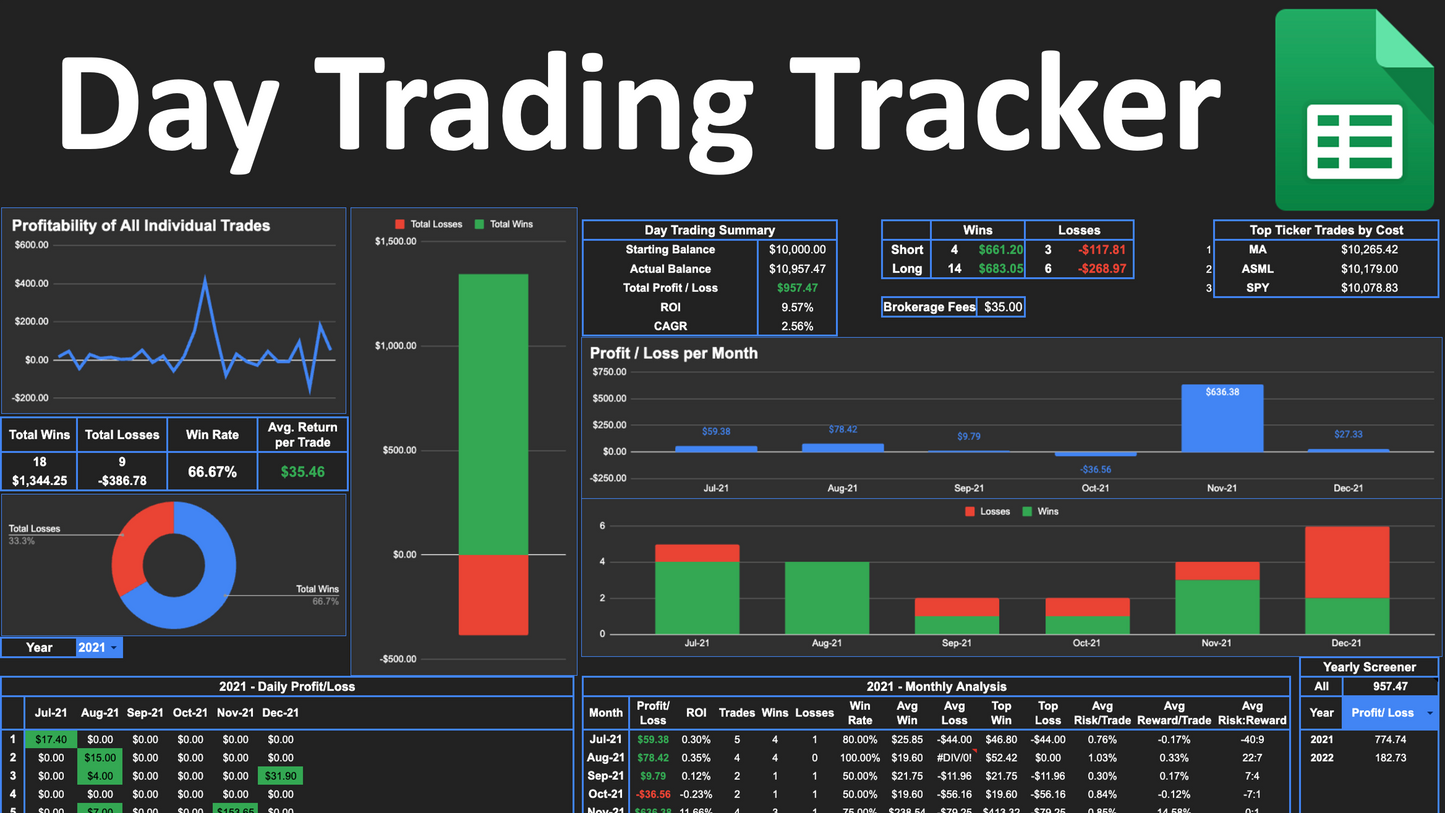 Day Trading Tracker