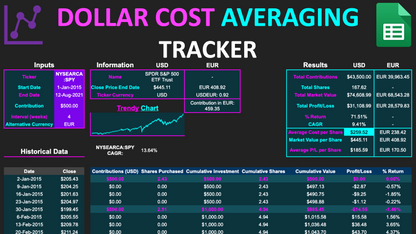 Dollar Cost Averaging Tracker